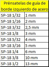 Prensatelas de guía izquierdo